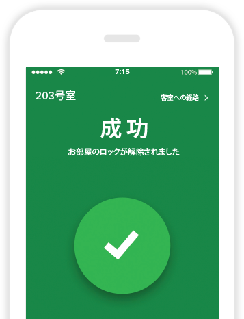 ドアロック解除画像